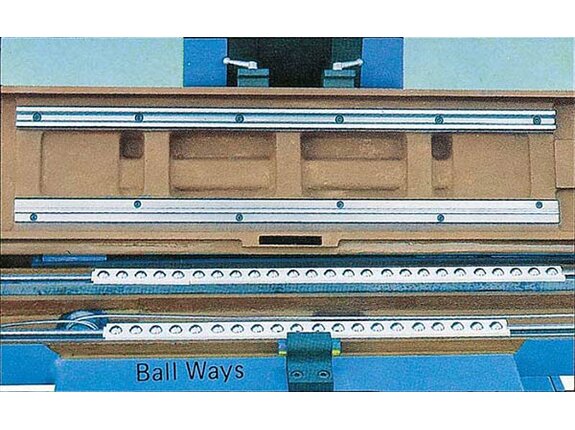 Linear ball guide for guide for smooth table travel